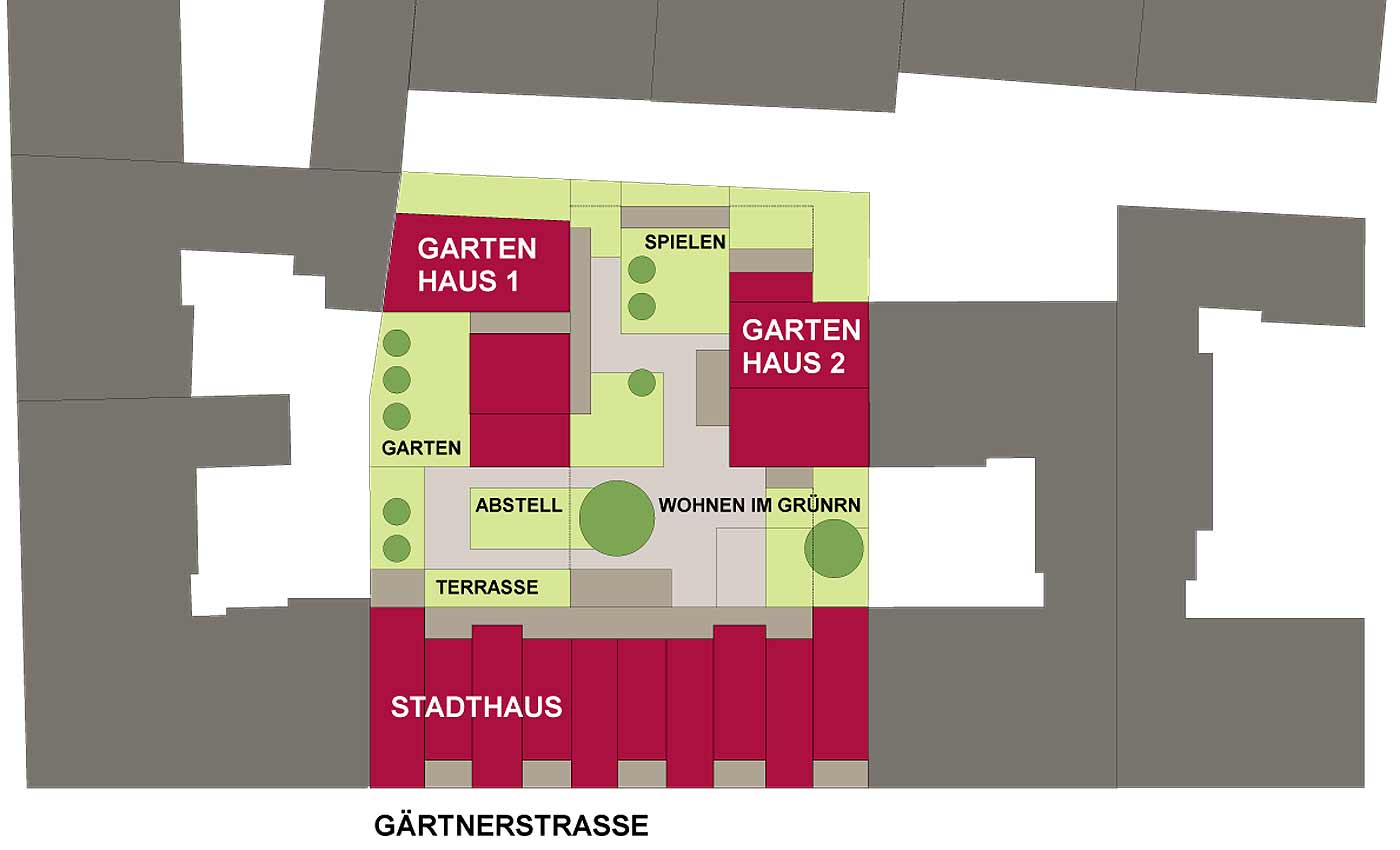 gae89 Lageplan Wohnungsneubau Gaertnerstrasse Berlin Kai Schreiber Architekt Berlin